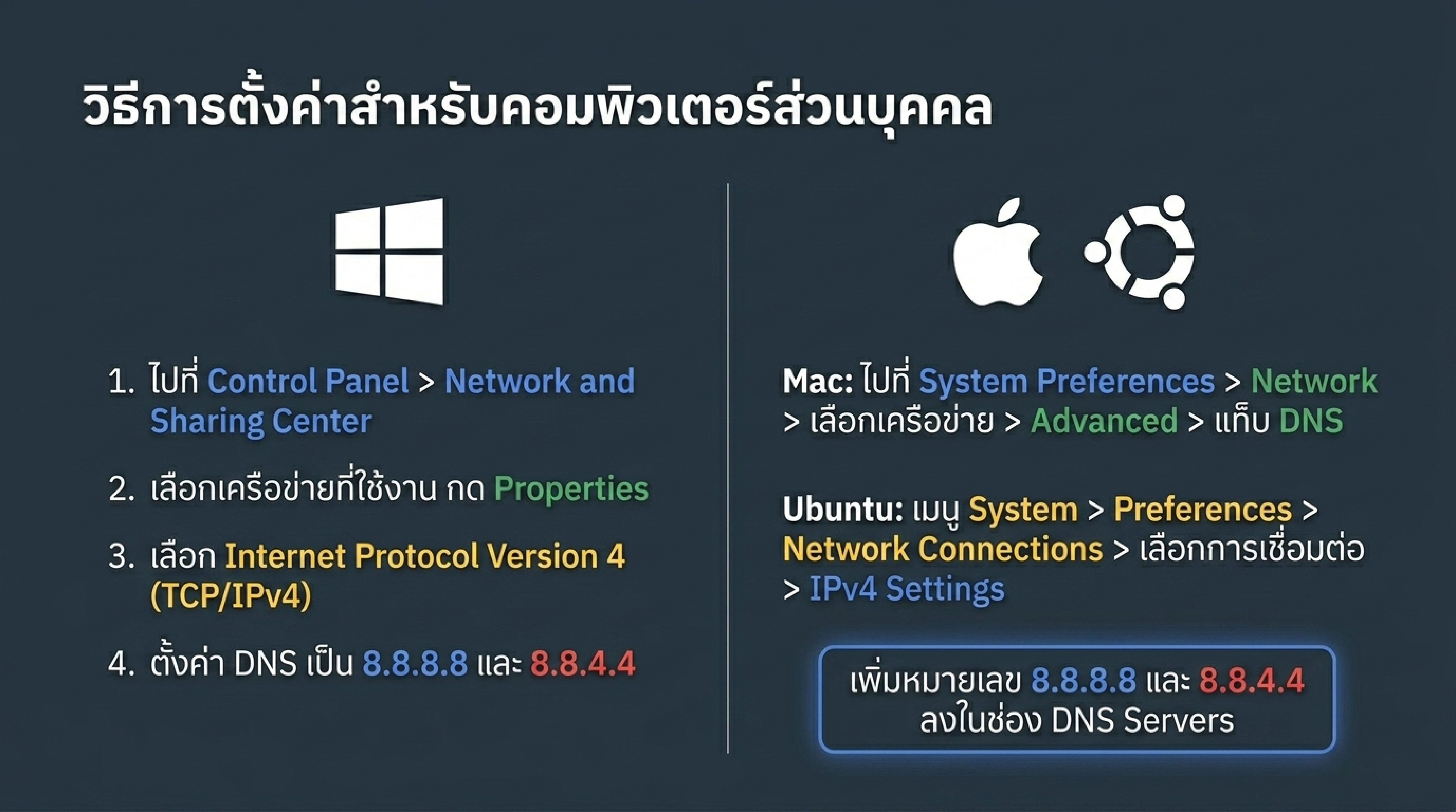 การตั้งค่า DNS บน Windows และ Mac
