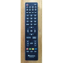 รีโมทสมาร์ททีวี ACONATIC (อะโคเนติค) ของแท้มือสองมากับเครื่อง รุ่นAN-55DU800SM