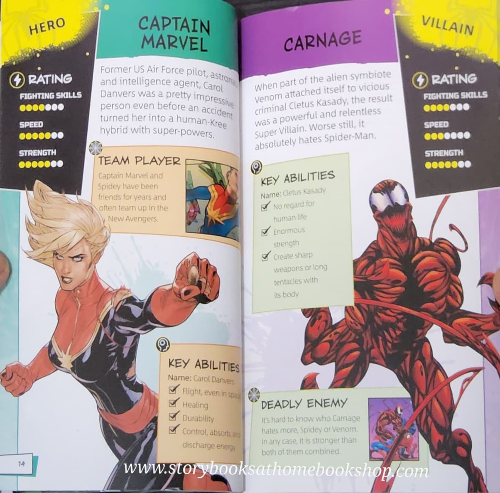 วรรณกรรมเยาวชน MARVEL SPIDER-MAN