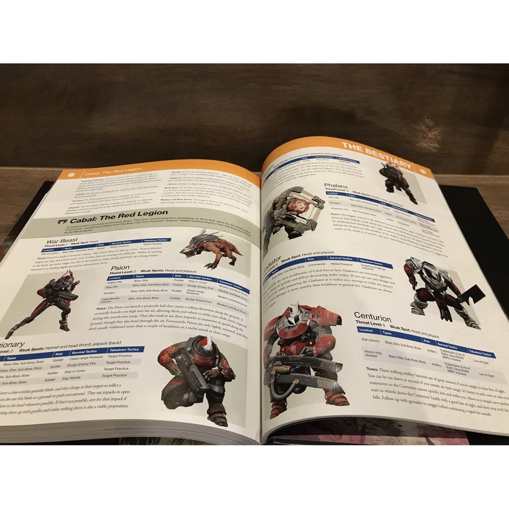 Destiny 2 (Collectors Edition) Hardcover (Pre Own) (มือสอง) (ปกแข็งเล่มใหญ่)