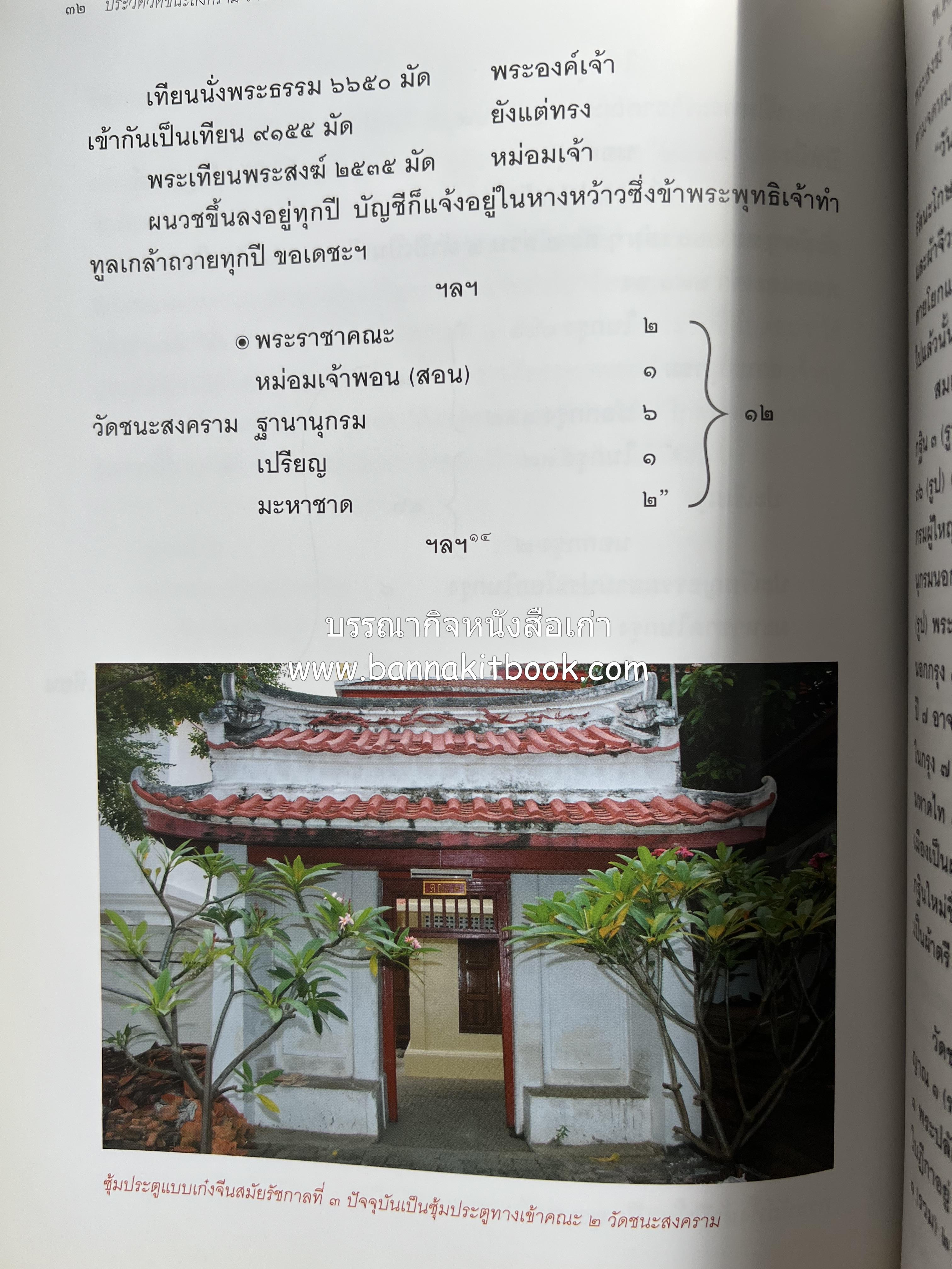 ประวัติวัดชนะสงคราม หนังสืออนุสรณ์สมเด็จพระมหาธีราจารย์ (นิยม ธานิสสรมหาเถร) อดีตเจ้าอาวาสวัดชนะสงคราม.