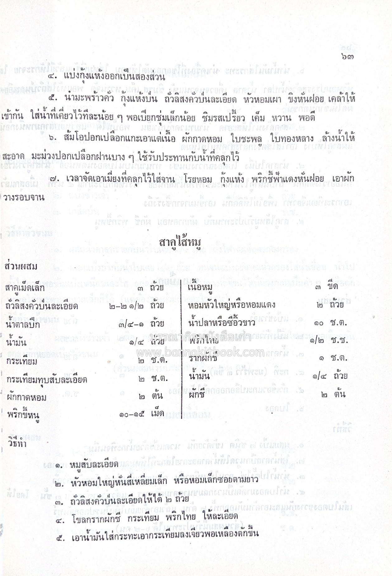 ตำรับอาหารไทย เกร็ดความรู้การประกอบอาหาร หนังสืออนุสรณ์หม่อมหลวง อาภรณ์ ปัตตะโชติ (ตำหนิ).