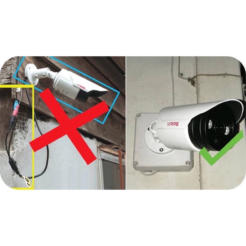 Box กันน้ำ 4x4 บล็อคพลาสติก บ็อกซ์กันน้ำ 4x4 (ขนาดจริง 4.2x4.2) SOKAWA