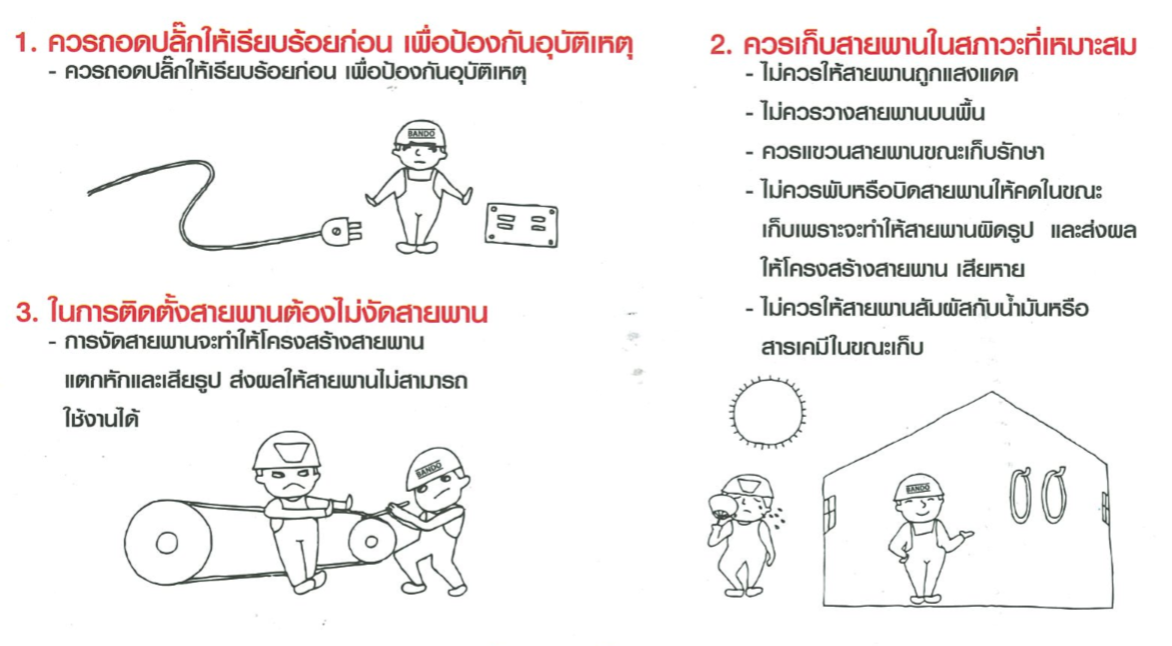 สายพาน Bando B151-B160