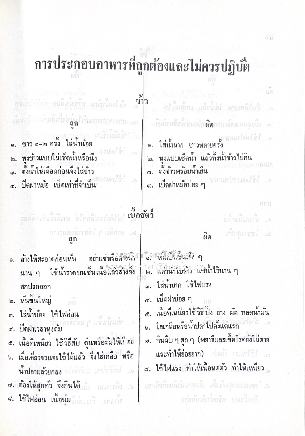 ตำรับอาหารไทย เกร็ดความรู้การประกอบอาหาร หนังสืออนุสรณ์หม่อมหลวง อาภรณ์ ปัตตะโชติ (ตำหนิ).