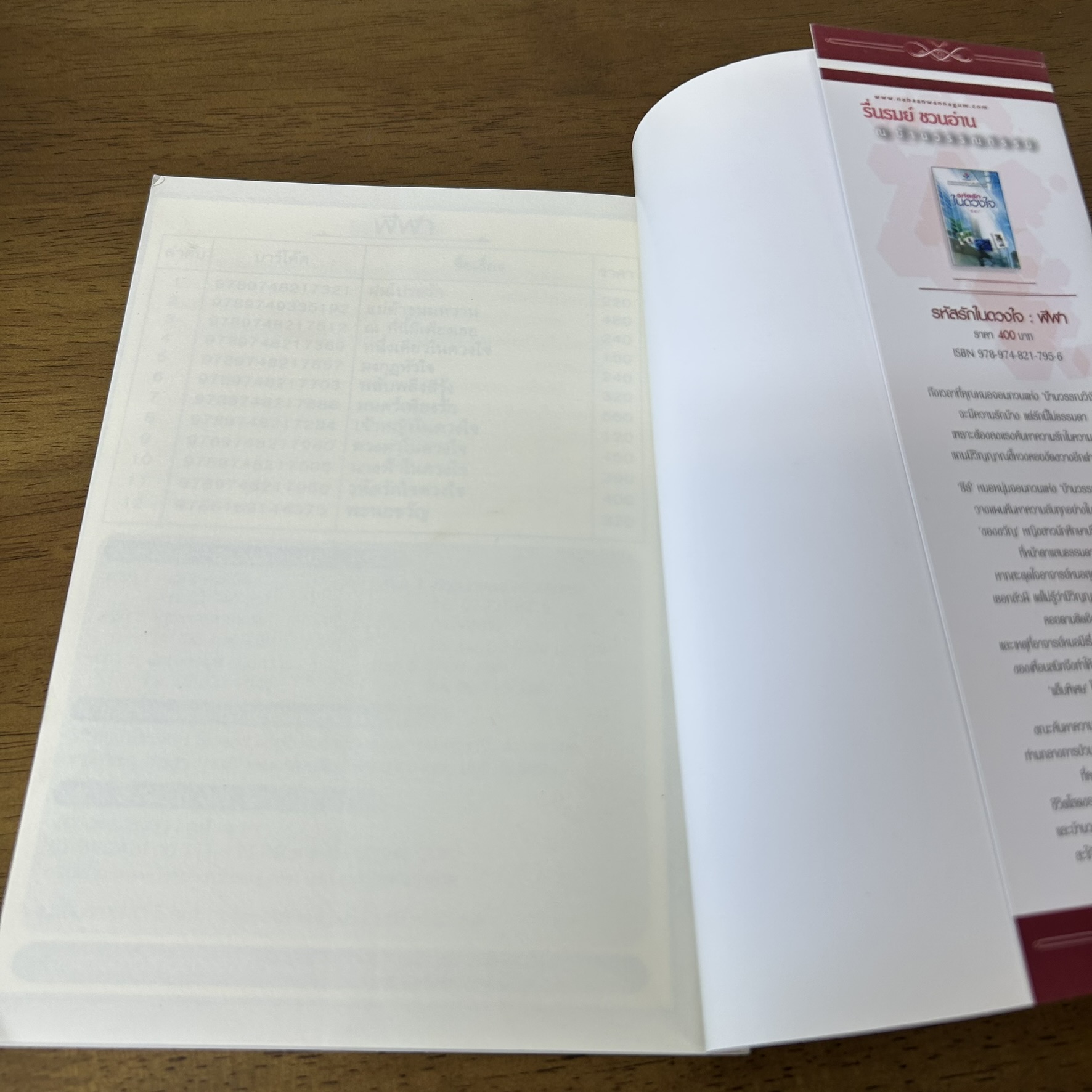 พะนอขวัญ ... ฬีฬา (มือสอง) นิยาย โรแมนติก ณ บ้านวรรณกรรม