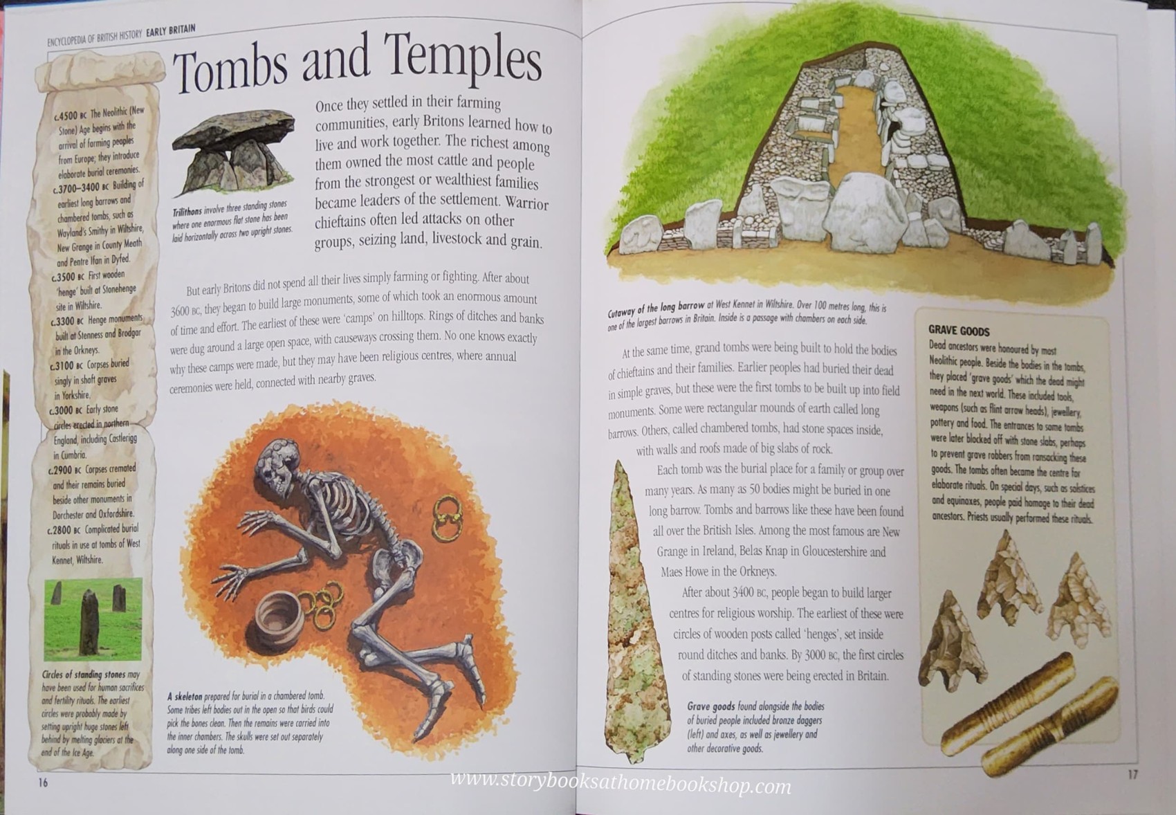 KNOWLEDGE BOOK** ♥️CHILDREN'S BRITISH HISTORY ENCYCLOPEDIA