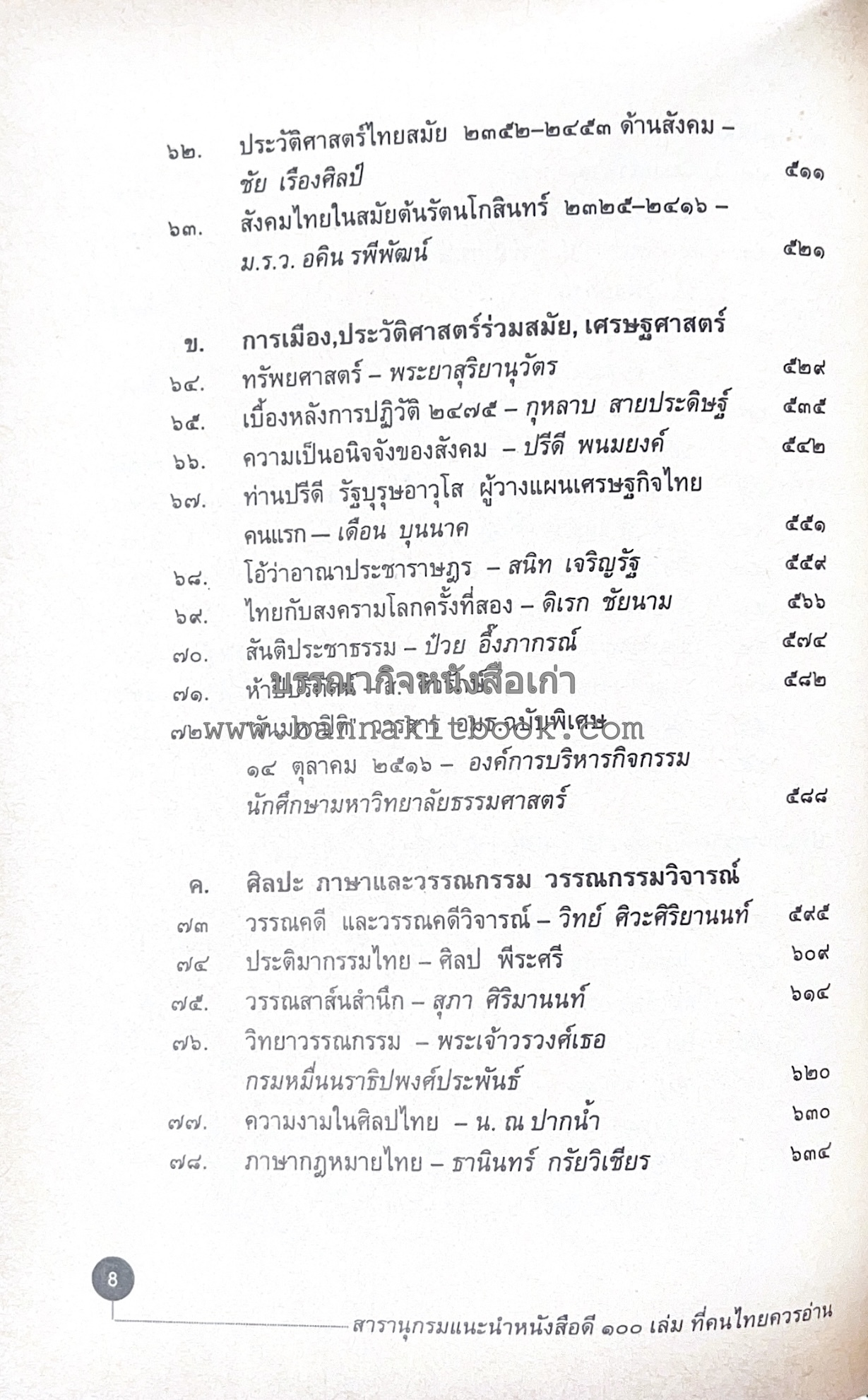 สารานุกรมแนะนำหนังสือดี 100 เล่มที่คนไทยควรอ่าน คณะผู้วิจัย : วิทยากร เชียงกูล และคณะ.
