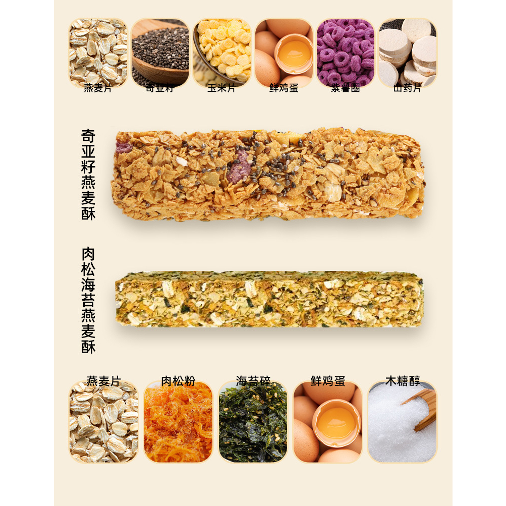 *ลดราคาสินค้าแตกหัก* กราโนล่าโอ๊ตอัดแท่ง โปรตีนสูง ไม่ใส่น้ำตาล ธัฐพืชอัดแท่ง Uncle Shanling (1แท่ง22กรัม)