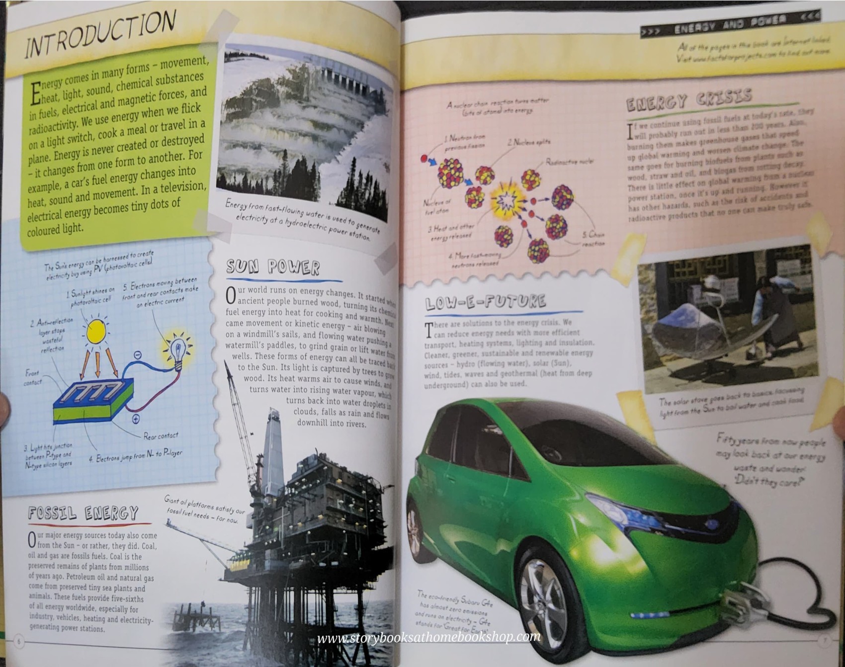 KNOWLEDGE BOOK** 🍅🍓How It Works: Energy and Power