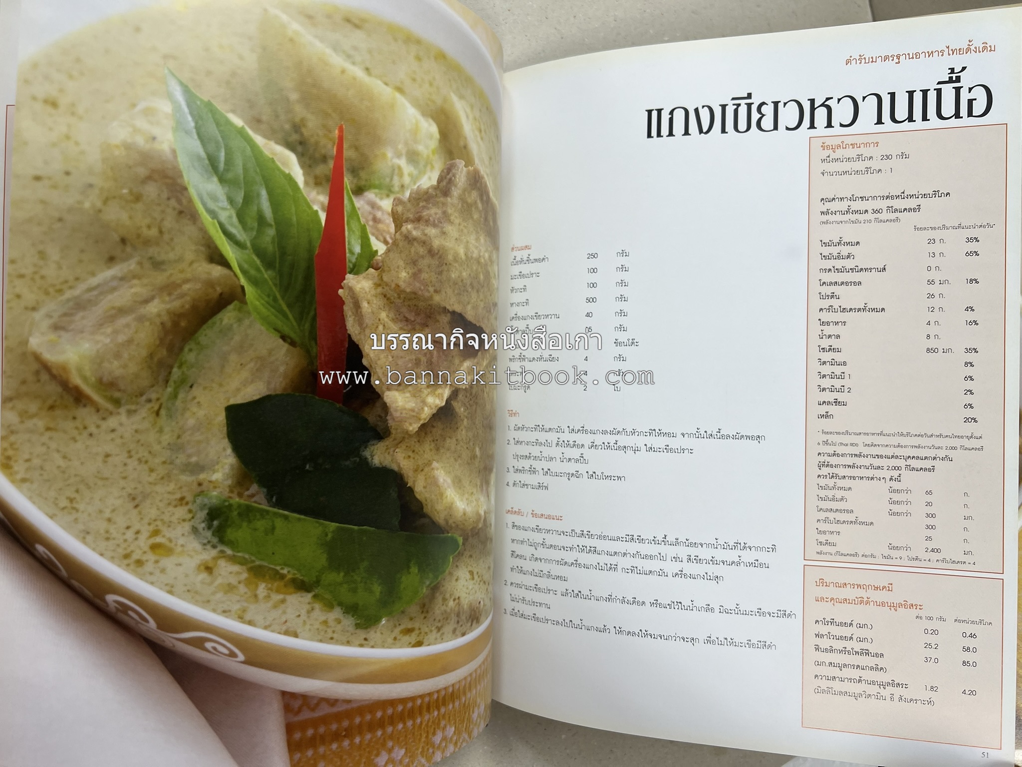 อาหารไทย...จากอดีตสู่ปัจจบัน (ตำรับดั้งเดิม ตำรับยอดนิยม และตำรับเครื่องแกงไทย โดย : มหาวิทยาลัยสวนดุสิต และสถาบันอาหาร (NFI).