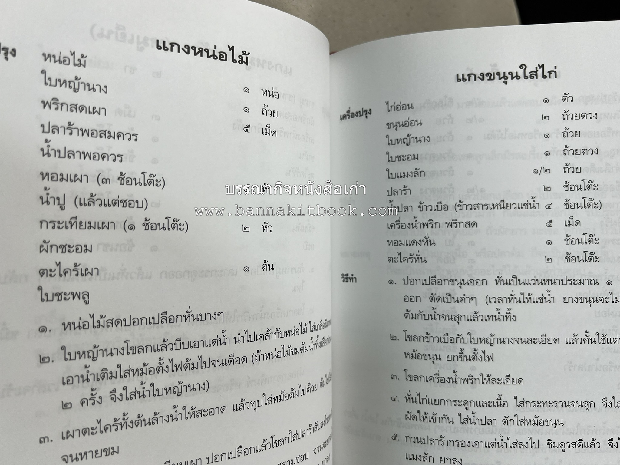 อาหารการกิน (ตำรับอาหาร) หนังสืออนุสรณ์นายสุน แสงวงศ์กิจ ผู้ก่อตั้งกลุ่มบริษัท ส.กิจชัย กรุ๊ป ผู้ผลิตและส่งออกเฟอร์นิเจอร์ไม้ยางพารา.