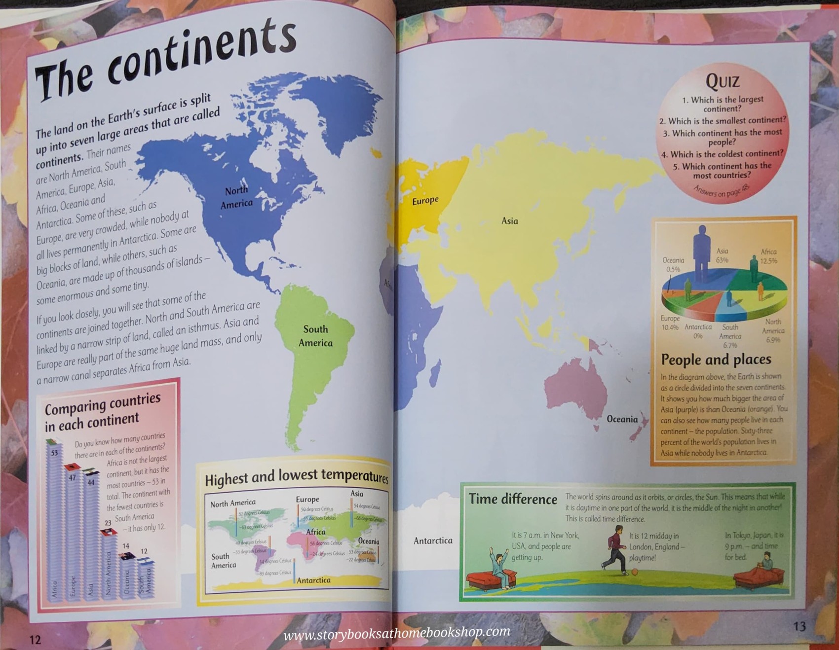 KNOWLEDGE BOOK ** 🍅🍓 FIRST FUN ATLAS