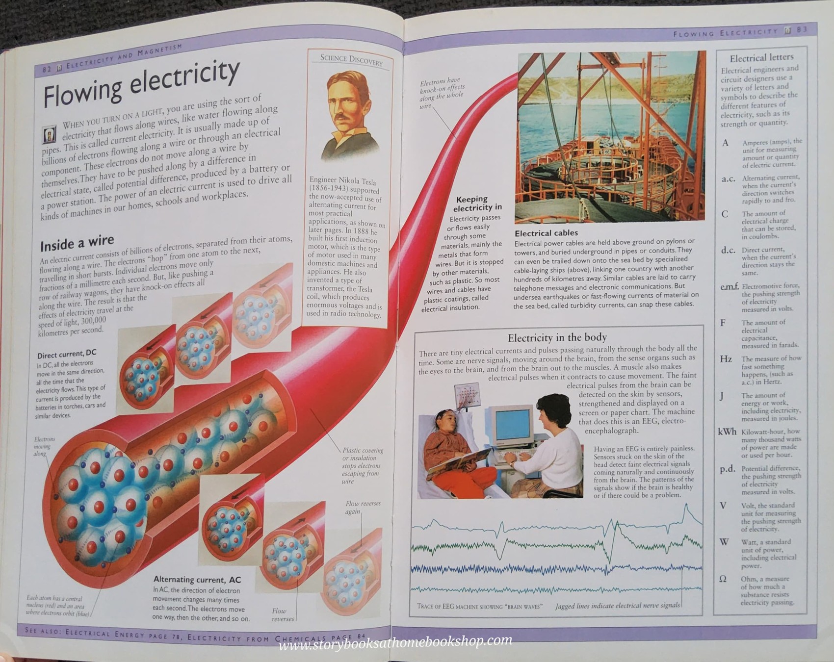 Knowledge Book** ð
ð
SCIENCE ENCYCLOPEDIA