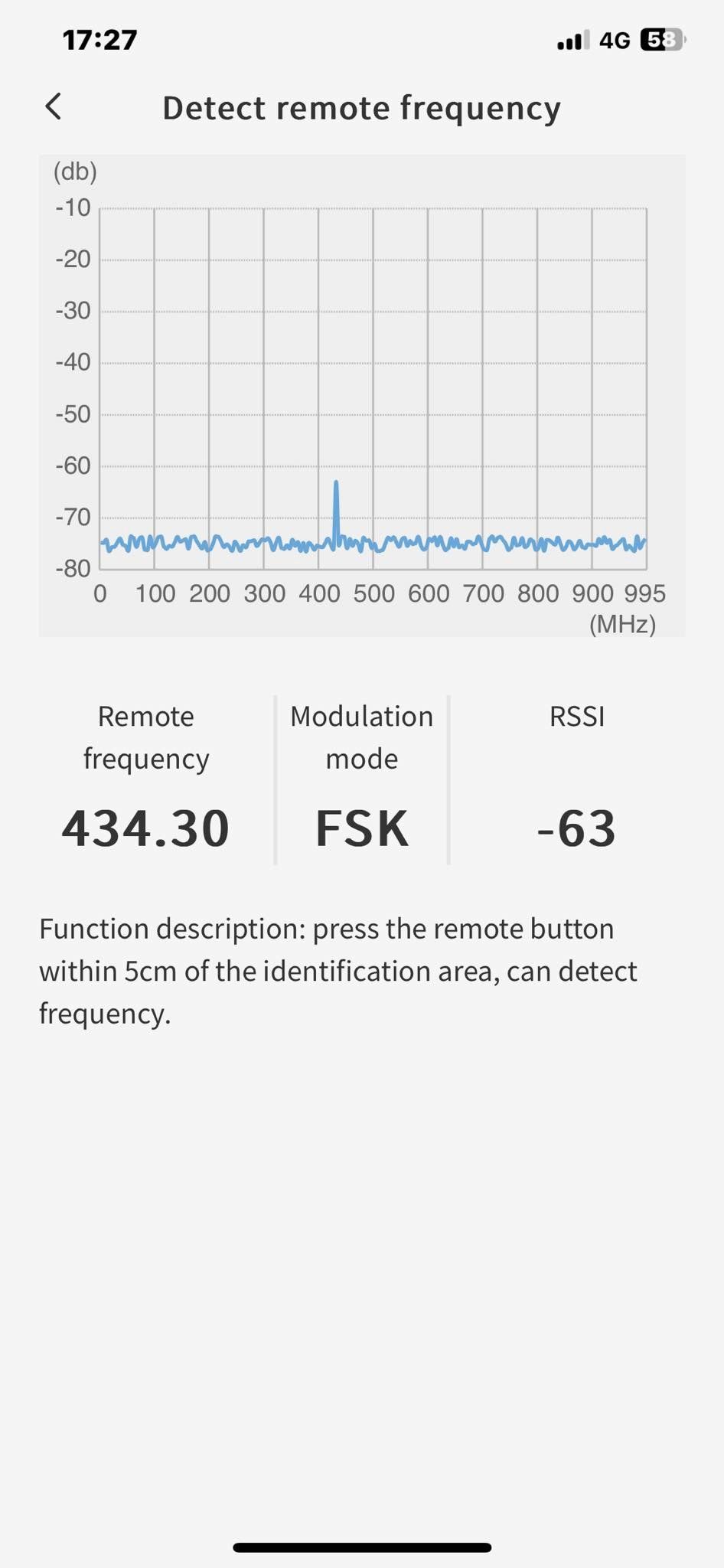 รีโมต FORD SMART KEY ชิป 49 Pro คลื่น 434 MHz (KEYLESS)