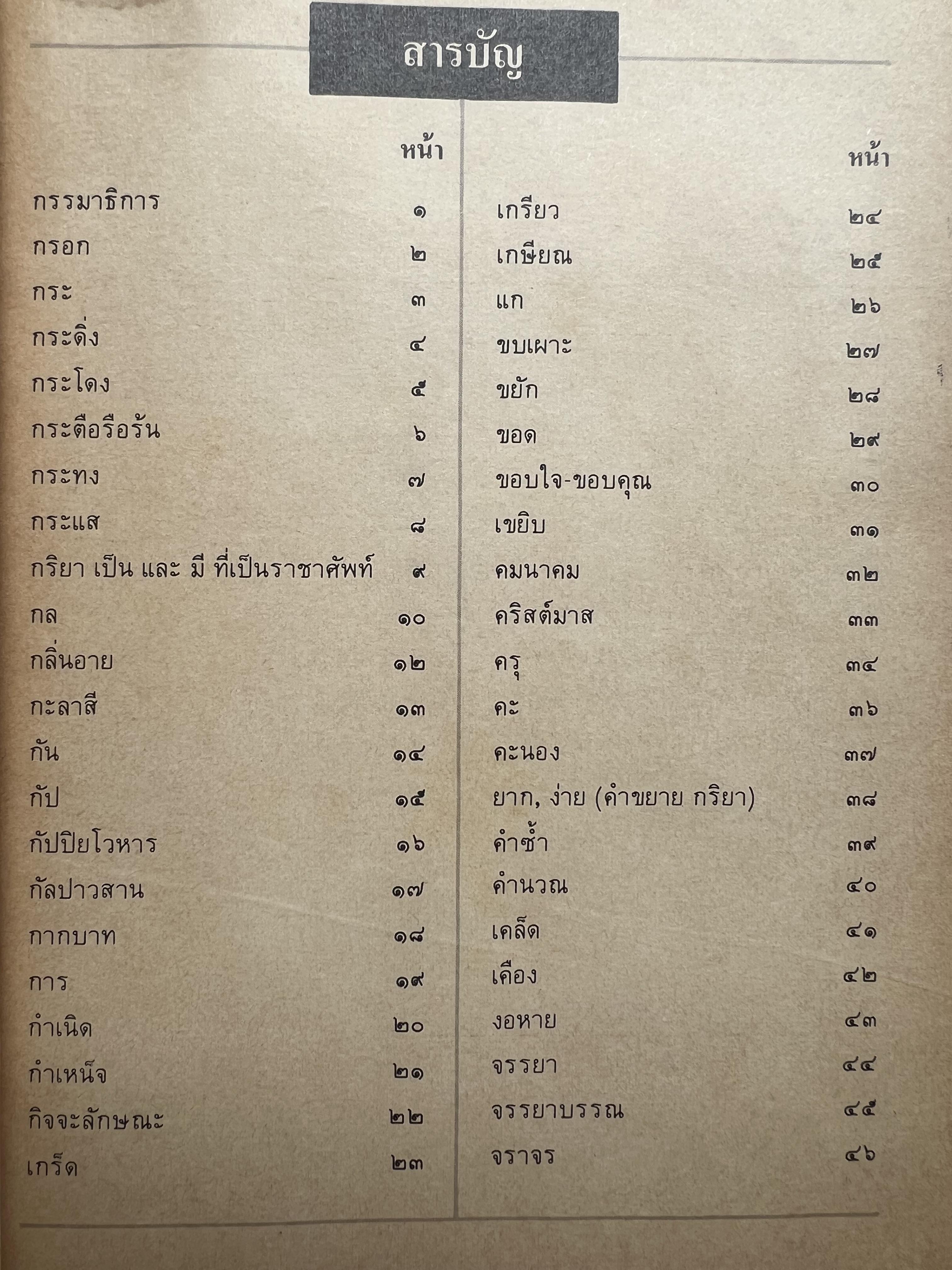 ภาษาไทยวันละคำ (จากรายการโทรทัศน์ดังในอดีต) โดย : รองศาสตราจารย์ ดร.กาญจนา นาคสกุล.
