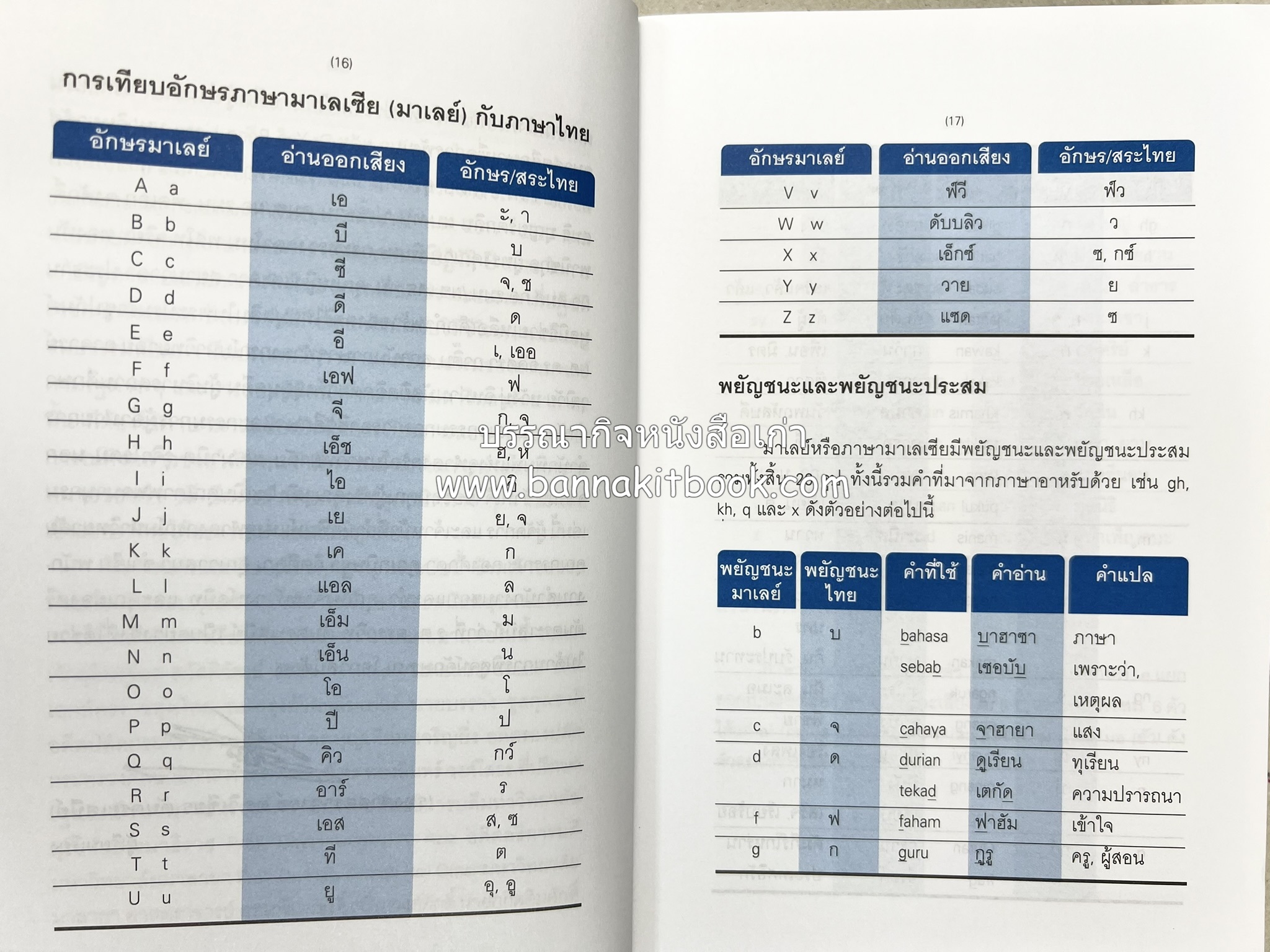 พจนานุกรมมาเลย์-ไทย ฉบับปรับปรุง (Malay-Thai Dictionary) โดย : รศ.ดร.วิเชียร ตันตระเสนีย์.