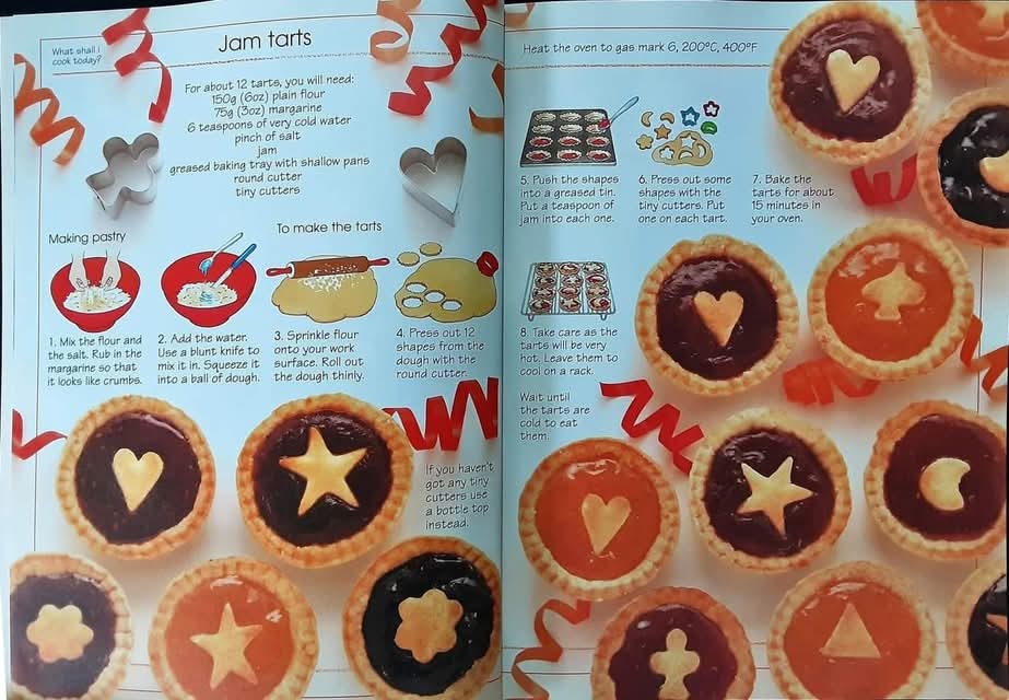 หนังสือปกอ่อน** 🍅🍓What Shall I Cook?