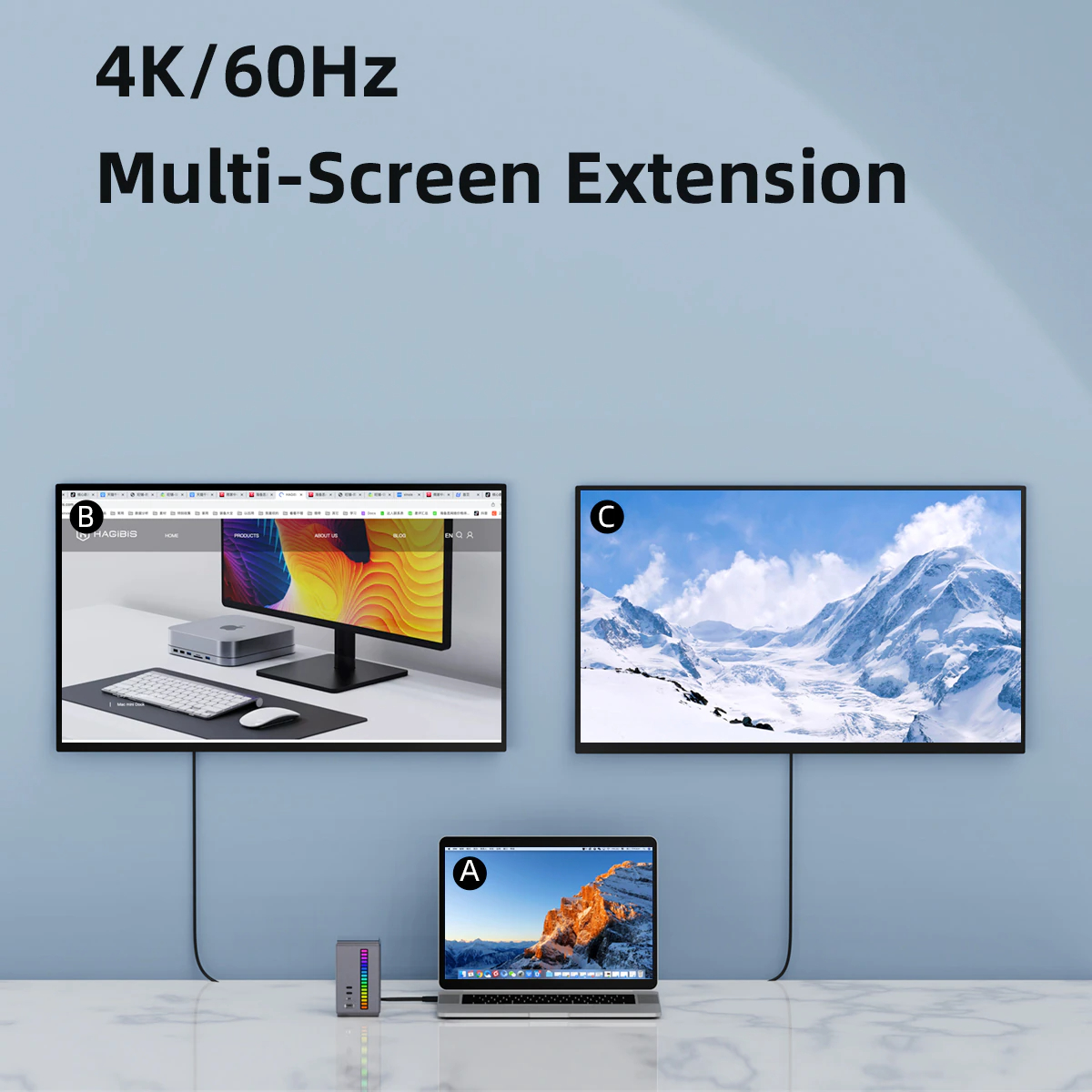 [ออกใบกำกับภาษีได้]พร้อมส่งจาก กทม Hagibis U100pro USB C Docking Station Dual Monitor, LED Strip Light USB-C Hub Type-C Adapter with HDMI, M.2 SSD 100W PD