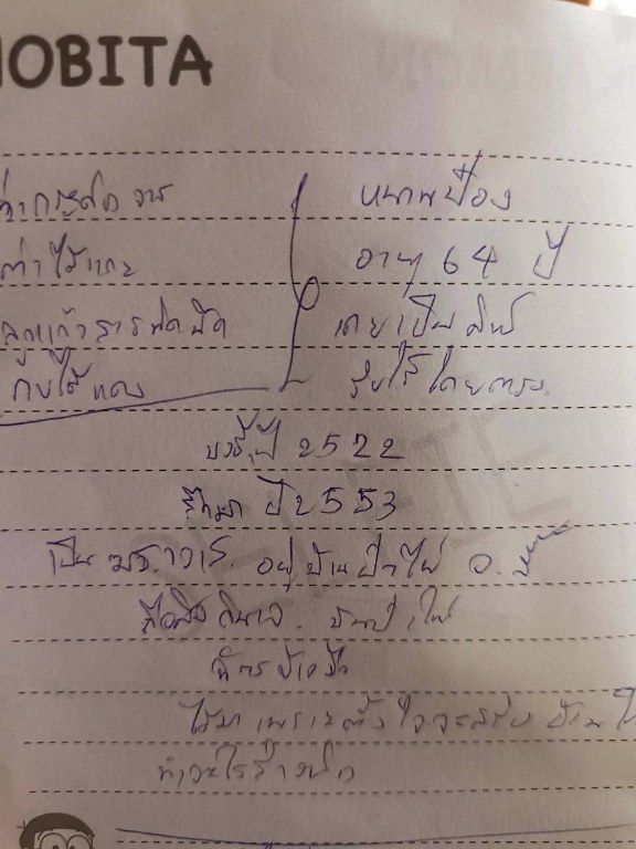 กบแดง ไม้แกะ มีรอยจาร ครูบาชัยยยะวงศา วัดพระพุทธบาทห้วยต้ม จ,ลำพูน ได้มาจากหนานป๋อง อายุ 64 ปี เคยบวชรับใช้ครูบาวงศ์ สึกเมื่อปี 2553 สึกออกมาเป็นฆาราวาส อาศัยอยู่ที่บ้านป่าไผ่ อ.ลี้ ได้รับของหลายชิ้นมาจากครูบาวงศ์ หลวงปู่เสกให้ในกุฏิ มอบให้หนานป๋อง