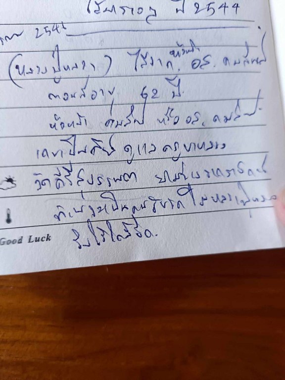 พระทันตธาตุหลวงปู่หลวง กตปุญโญ วัดสามัคคีบุญญาราม (วัดคีรีสุบรรพต) ต.พระบาท อ.เมือง จ.ลำปาง พระทัตธาตุหลวงปู่หลวง ได้จาก อ.ส. คมสันต์ ปัจจุบันอายุ 62 ปี (บันทึก พ.ศ.2566) อ.ส.คมสันต์เคยเป็นศิษย์รับใช้หลวงปู่หลวง ยามว่างจากราชการก็มาขับรถให้หลวงปู่