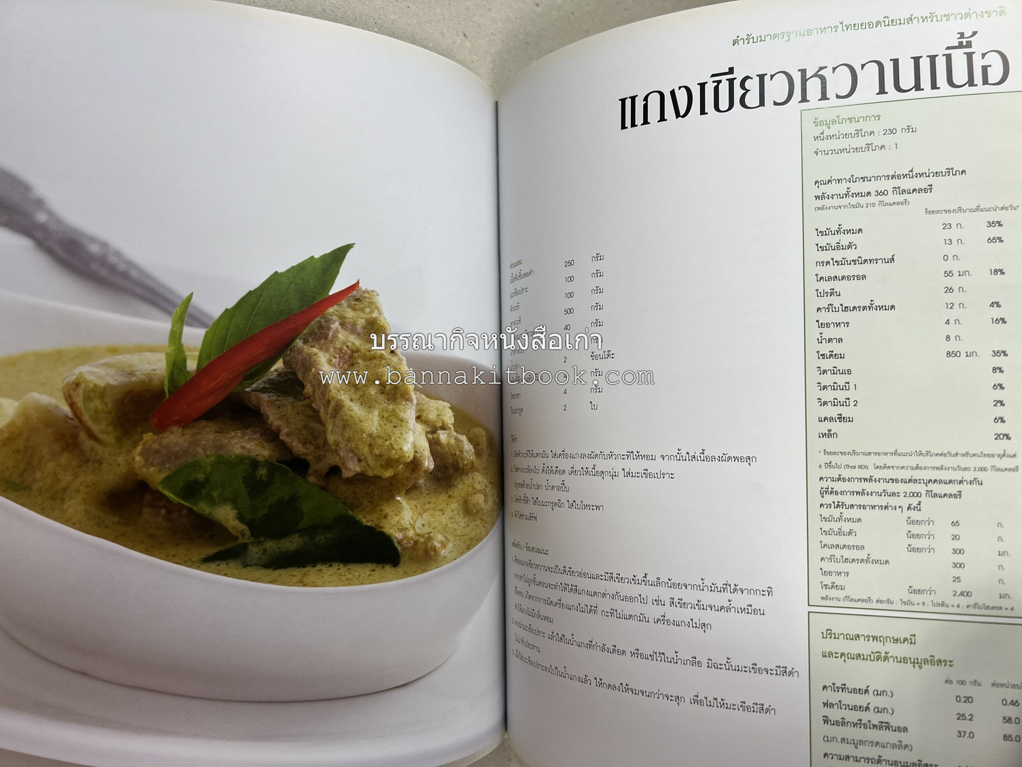 อาหารไทย...จากอดีตสู่ปัจจบัน (ตำรับดั้งเดิม ตำรับยอดนิยม และตำรับเครื่องแกงไทย โดย : มหาวิทยาลัยสวนดุสิต และสถาบันอาหาร (NFI).