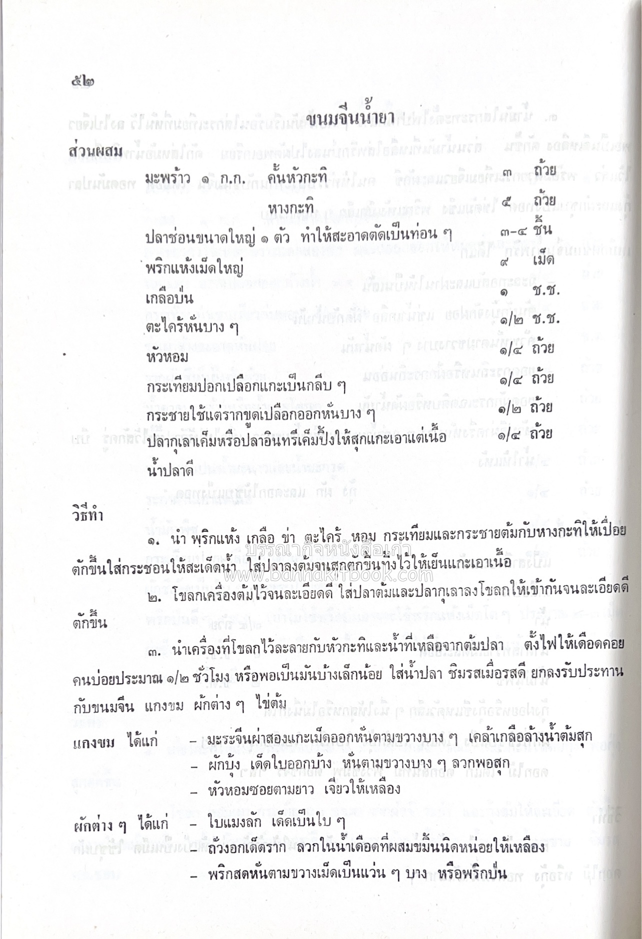 ตำรับอาหารไทย เกร็ดความรู้การประกอบอาหาร หนังสืออนุสรณ์หม่อมหลวง อาภรณ์ ปัตตะโชติ (ตำหนิ).