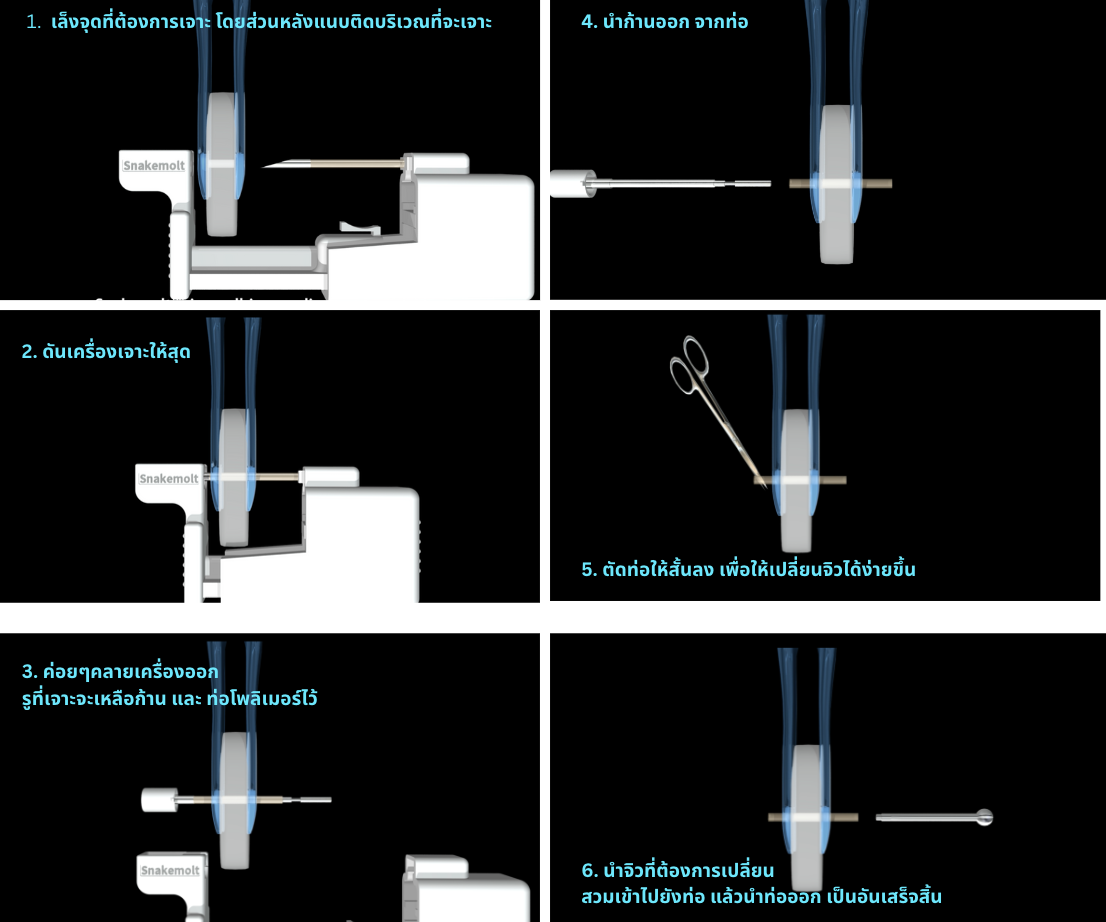 เครื่องเจาะร่างกาย
