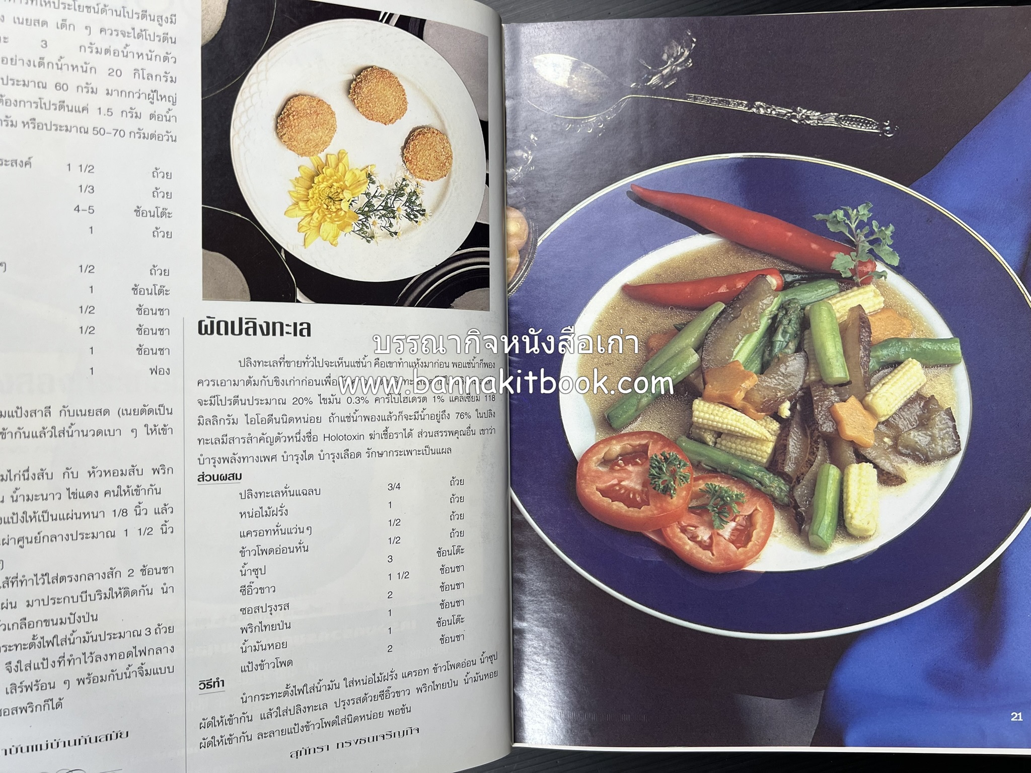 อาหารทันสมัย โดย : พลศรี คชาชีวะ และคณาจารย์สำนักพิมพ์แม่บ้านทันสมัย.