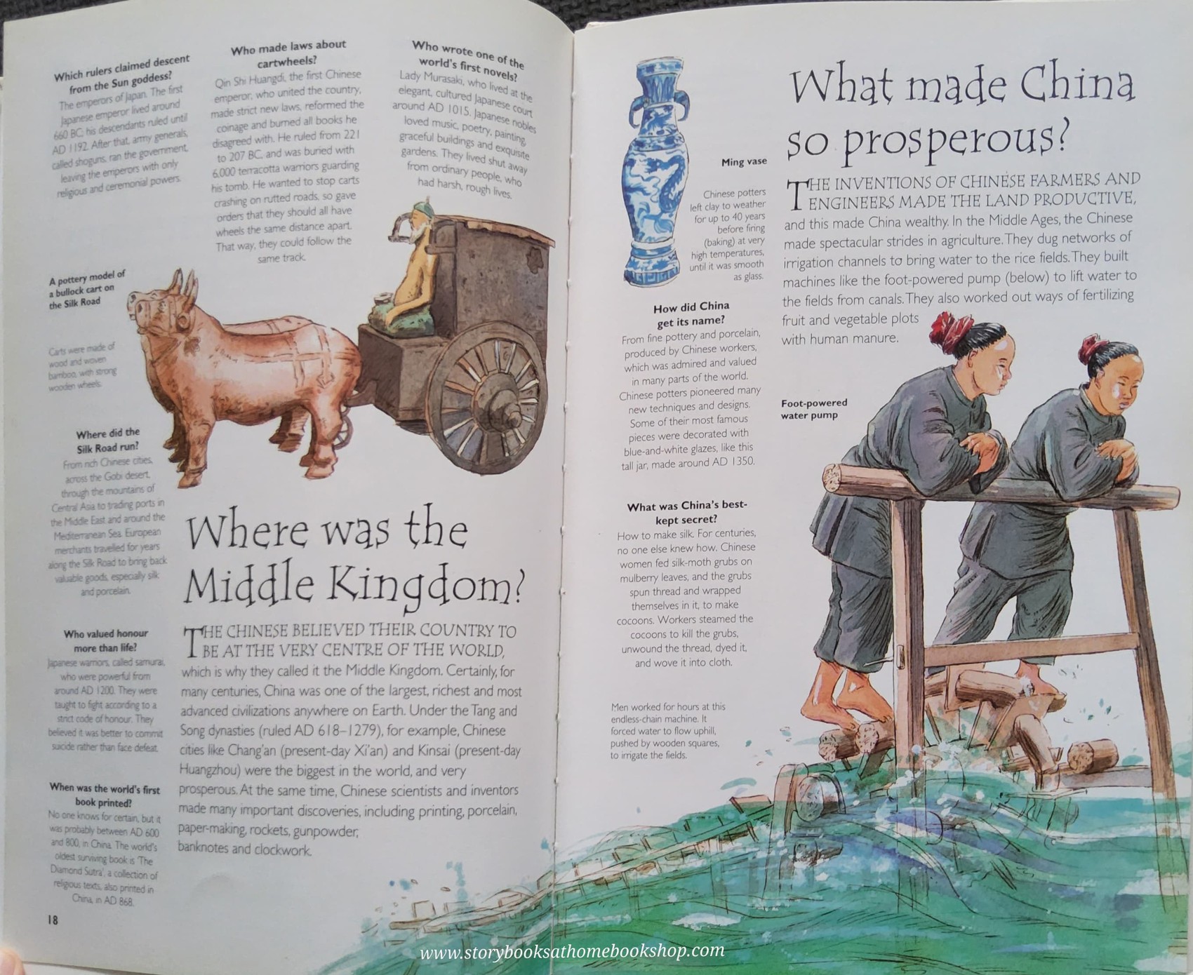 KNOWLEDGE BOOK ** ð
ðPEOPLE IN HISTORY