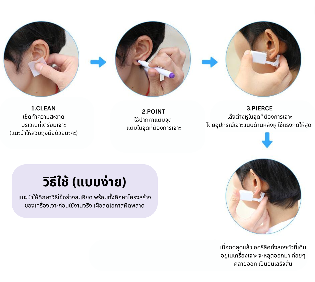 MODEL M รุ่นคลาสสิก แป้นผีเสื้อ