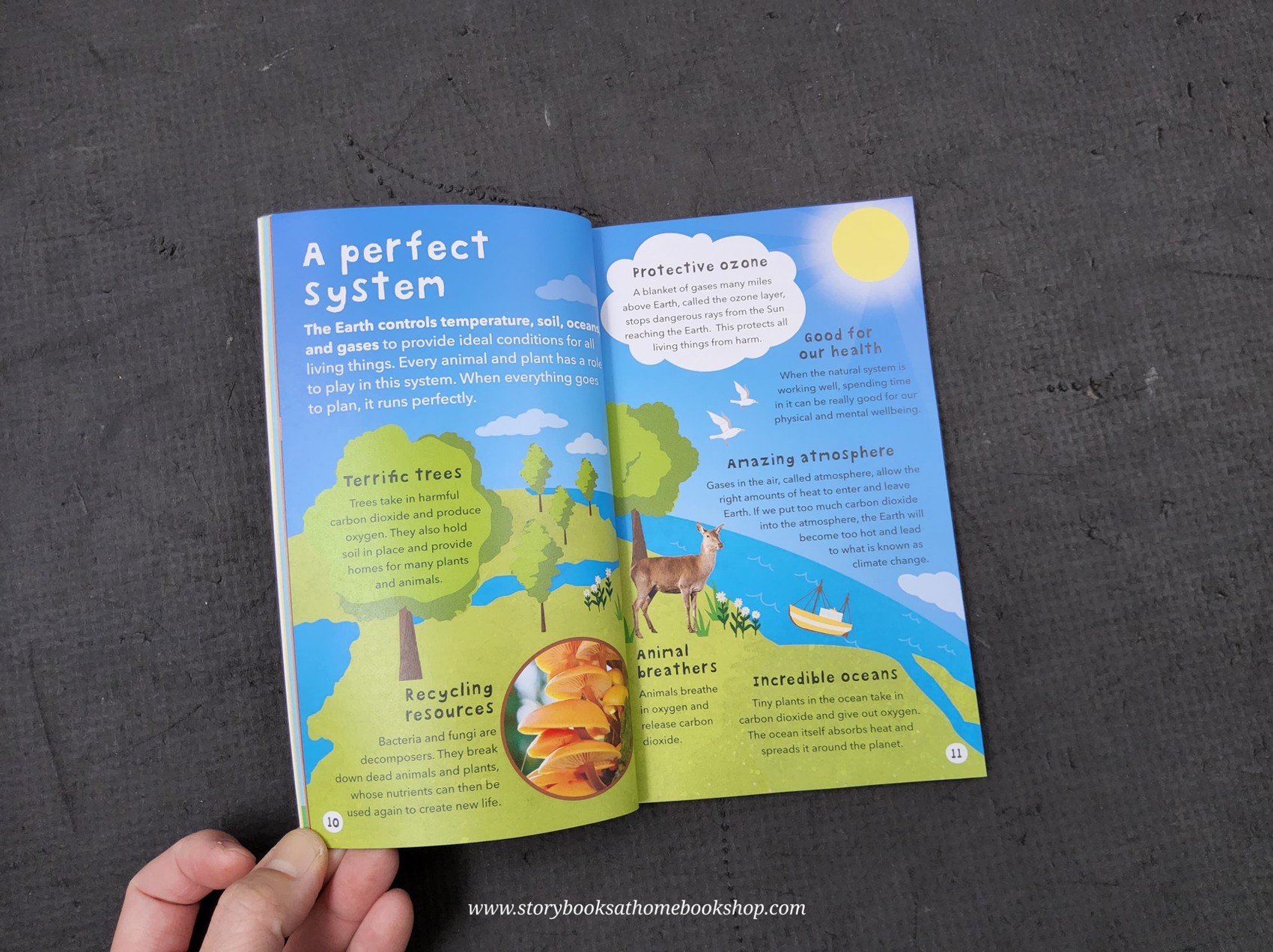 KNOWLEDGE BOOK** ð
ðPROTECT THE PLANET :HOW TO BE KIND TO OUR WORLD AND CHANGE THE FUTURE