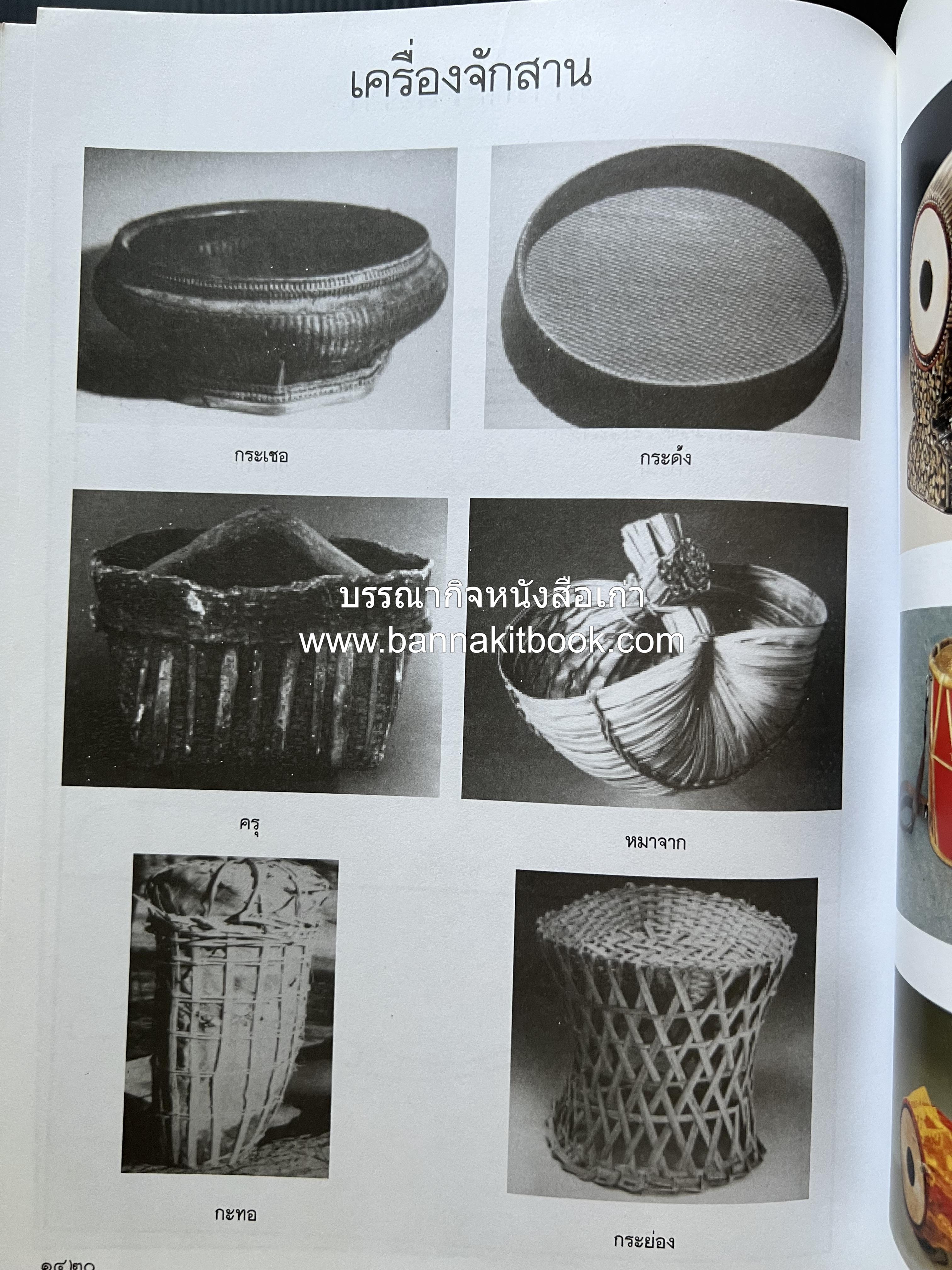 พจนานุกรม ฉบับราชบัณฑิตยสถาน พ.ศ. 2554 โดย : ราชบัณฑิตยสถาน.