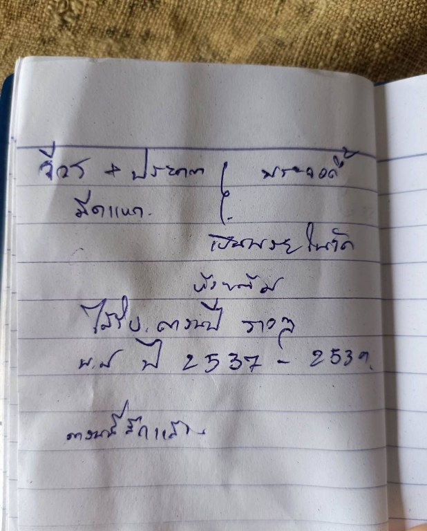 ผ้าจีวร รัดประคต และมีดไม้ (มีดแหก) ครูบาวงศ์ ได้มาจากอดีตพระวัดพระพุทธบาทห้วยต้ม ชื่อพระจอดี้ ปัจจุบัน (บันทึก เดือน พ.ค.2566) พระจอดี้ท่านสึกมาได้ 5-6 เดือนแล้ว ท่านเล่าว่าผ้าจีวรชุดนี้ ท่านได้มาประมาณปี 2537 บวก/ลบ 2-3 ปี เพราะท่านจำไม่ค่อยได้แล้ว