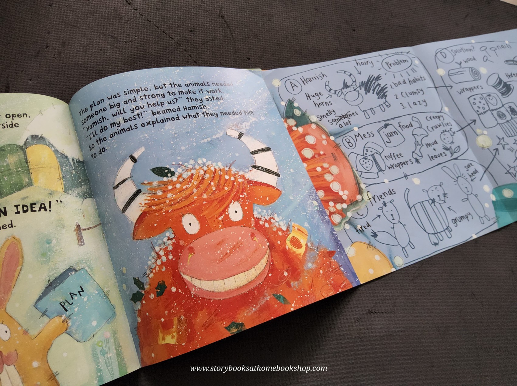 หนังสือนิทานปกอ่อน ปกกริทเตอร์** 🍅🍓HOME SWEET HAMISH BY NATALIE RUSSELL