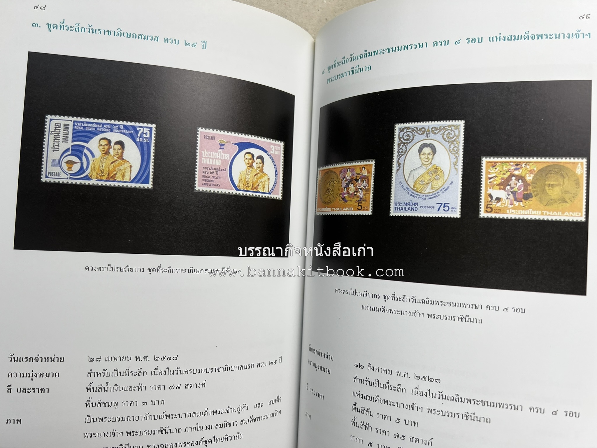 ชุดไทยพระราชนิยม โดย : จักรกฤษณ์ ดวงพัตรา / วิไลวรรณ สมโสภณ.