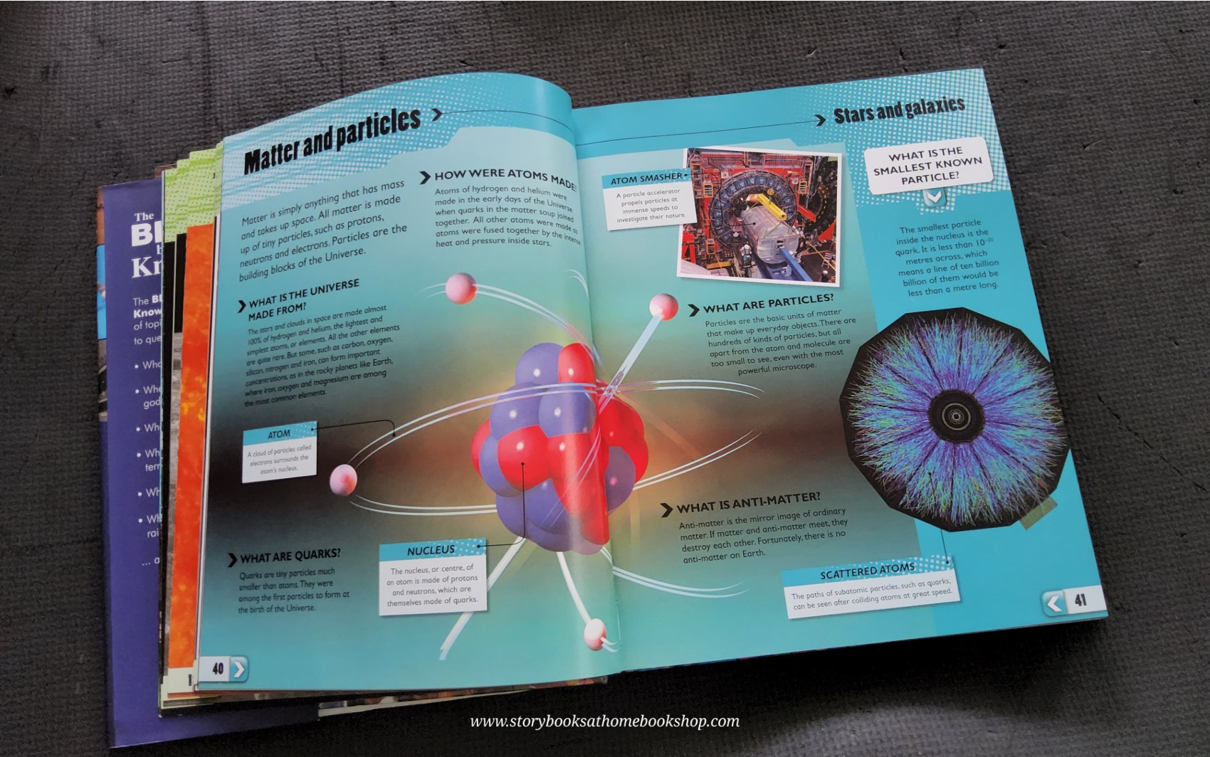 KNOWLEDGE BOOK** 🍅🍓THE BIG BOOK OF KNOWLEDGE (PUBLISHED 2010)