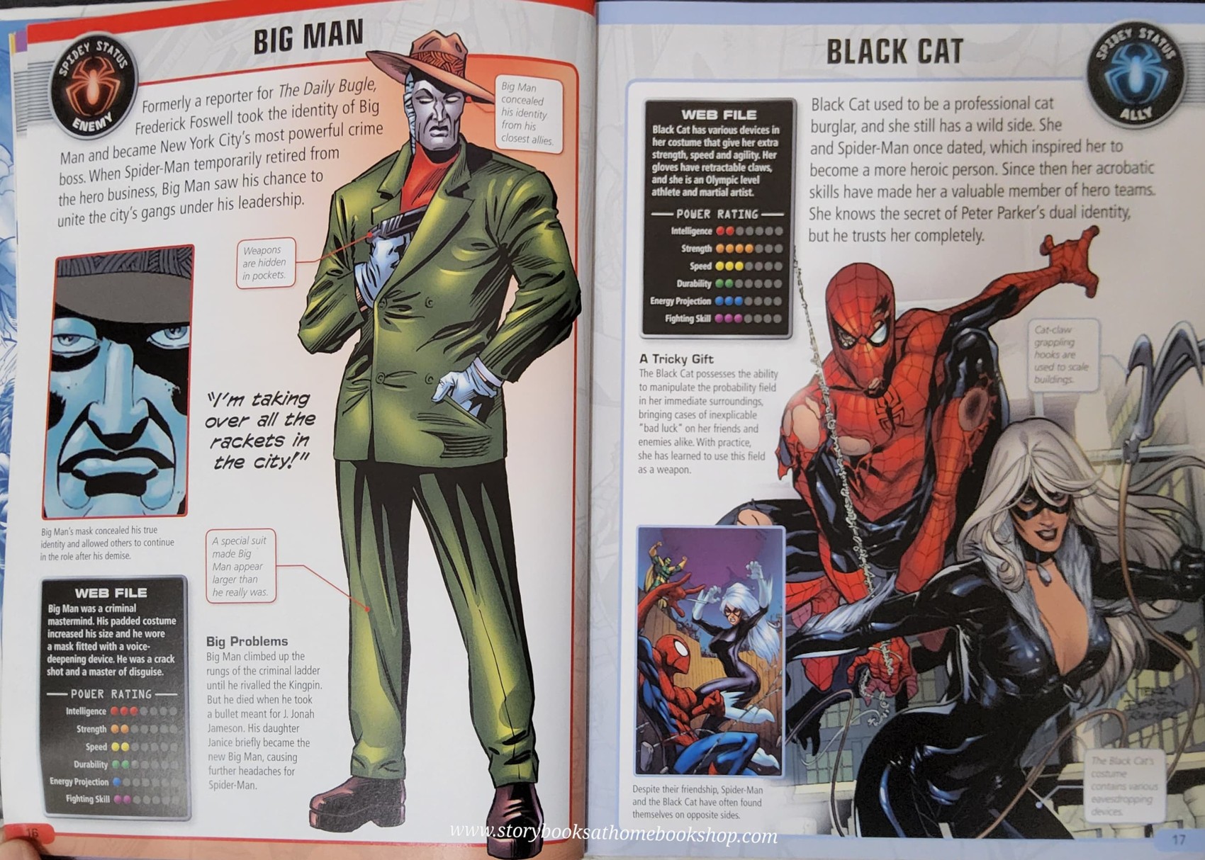 หนังสือนิทานปกแข็ง* 🍓🍓MARVEL:SPIDER-MAN CHARACTER ENCYCLOPEDIA