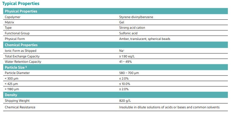 สารกรองเรซินTapTec HCRSSN Na