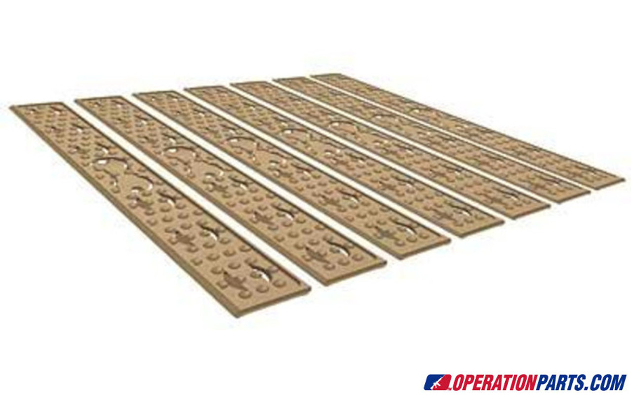 KNIGHTS ARMAMENT COMPANY (KAC) - Panel Kit, Keymod URX 4 (FDE) (1ชุดมี6ชิ้น)