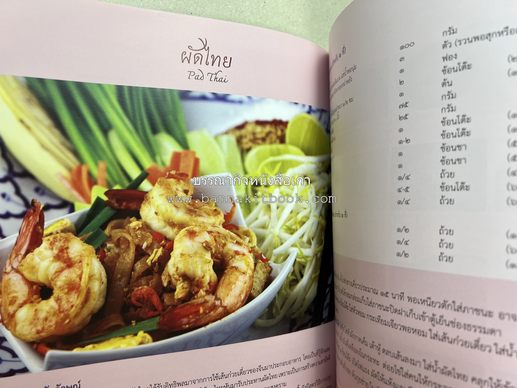 อัตลักษณ์อาหารไทย ๔ ภาค โดย : กรมส่งเสริมวัฒนธรรม.