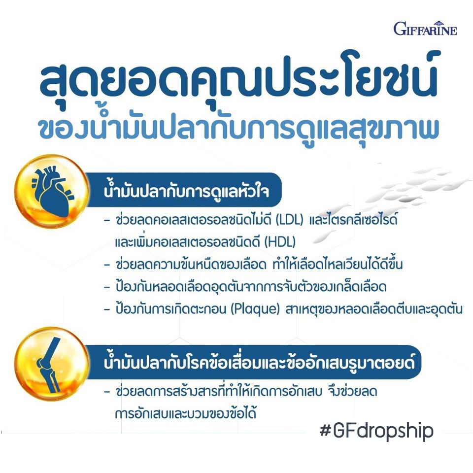 [กิฟฟารีน] ผลิตภัณฑ์เสริมอาหารน้ำมันปลา 1000 มก. 90 แคปซูล