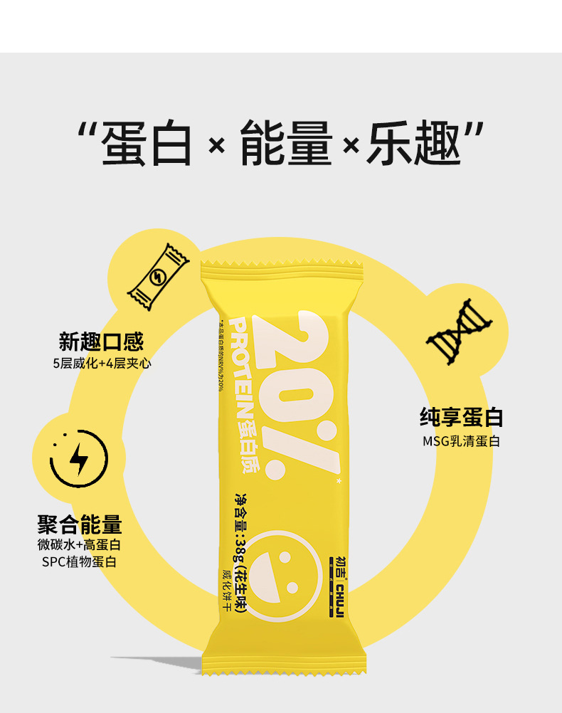 CHUJI Protein Bar โปรตีนบาร์ รสดั้งเดิม/รสถั่วลิสง อิ่มนาน 1แท่ง/38กรัม โปรตีน9.2กรัม