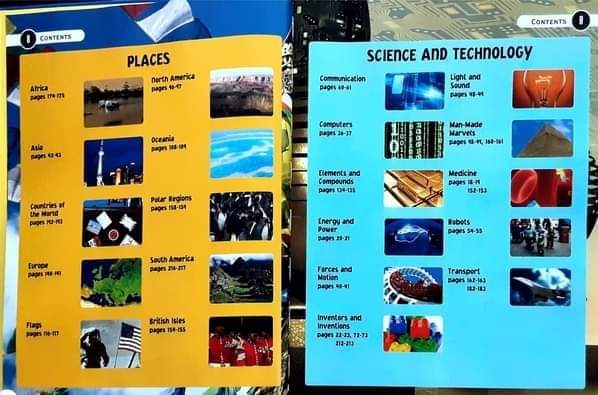 Knowledge Book หนังสือความรู้ 🍅🍓KNOW IT ALL