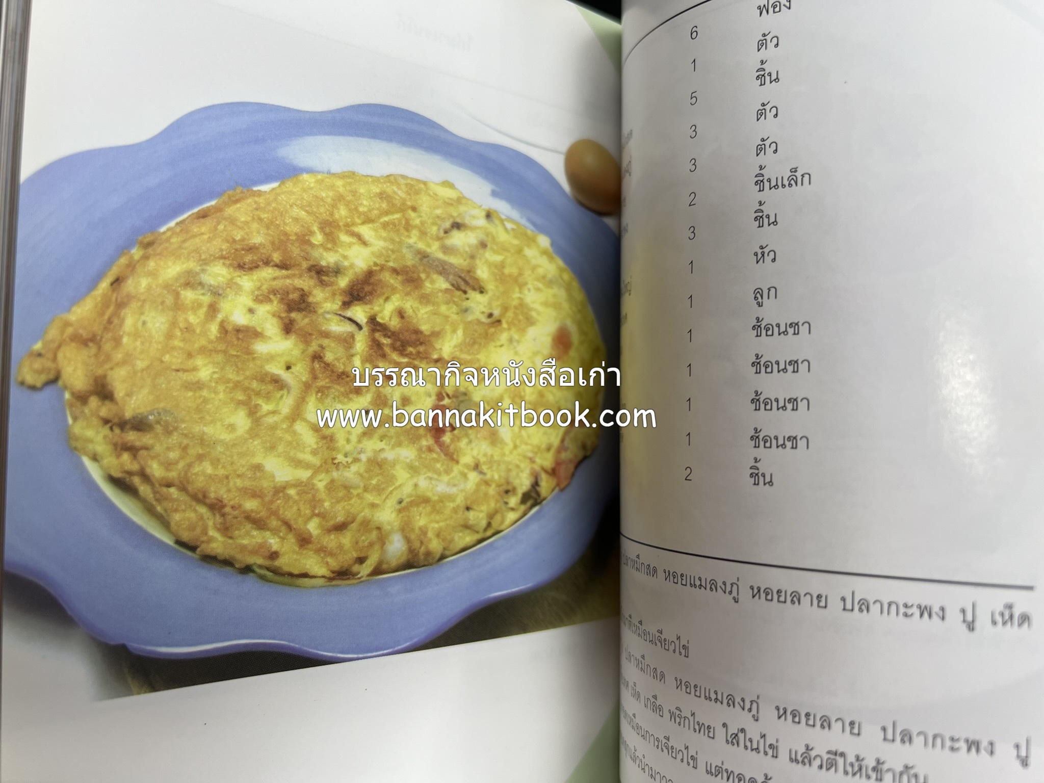 118 เมนูเด็ด ภัตตาคาร 13 เหรียญ (สูตรและวิธีทำอาหารตำหรับ 13 เหรียญ) โดย : สมชาย นิติวนะกุล ผู้ก่อตั้งและเจ้าของภัตตาคาร 13 เหรียญ.