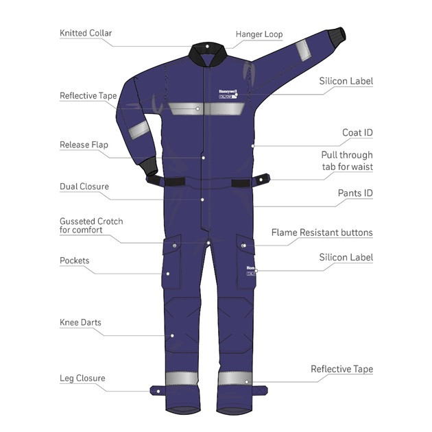 Honeywell Arc Flash 12Cal -34HNWINACCA12RB