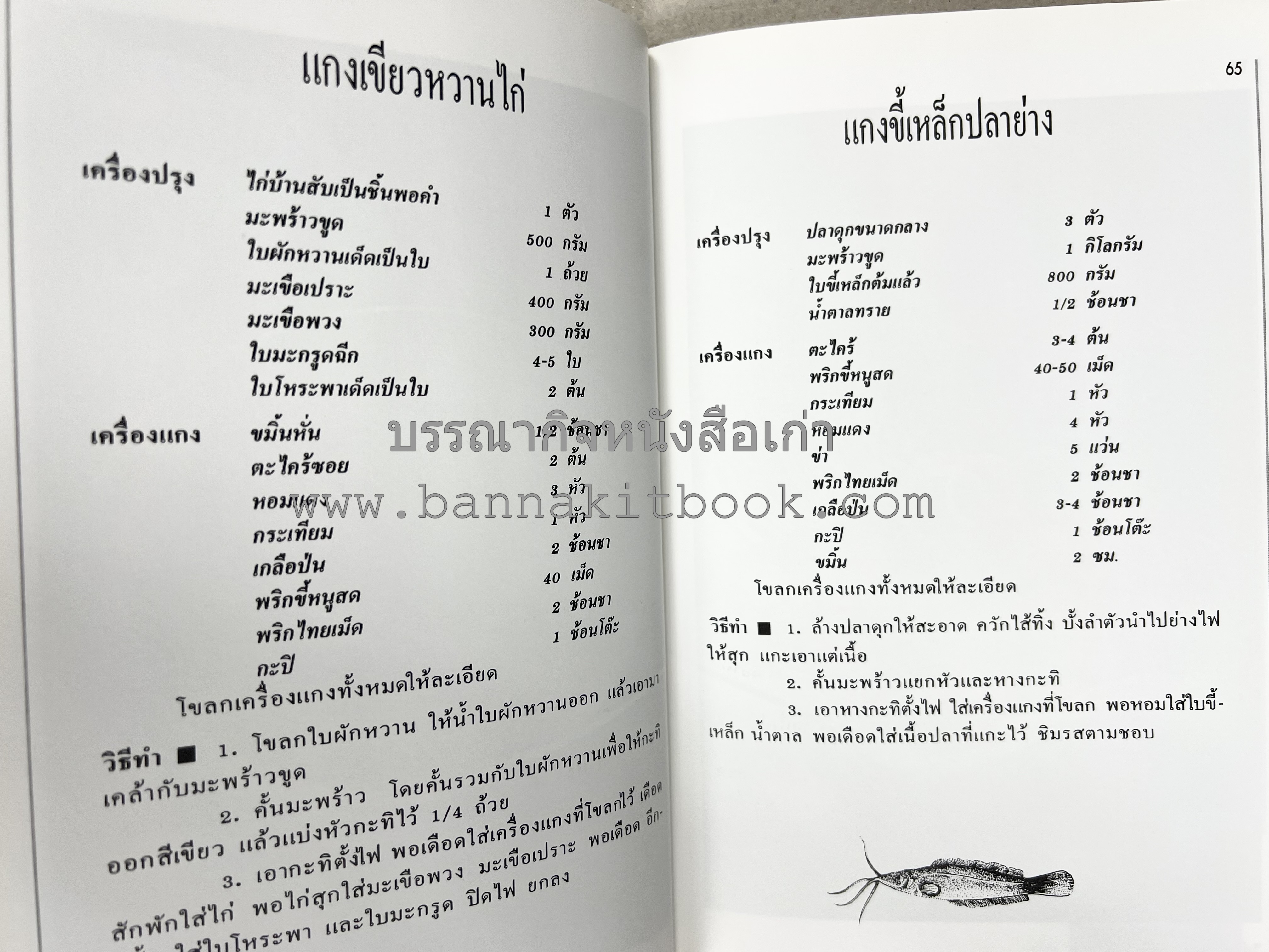 อาหารปักษ์ใต้ (เมนูแกง น้ำพริก ยำ ต้ม ทอด ผัด) โดย : อาจารย์ศรีสมร คงพันธุ์.