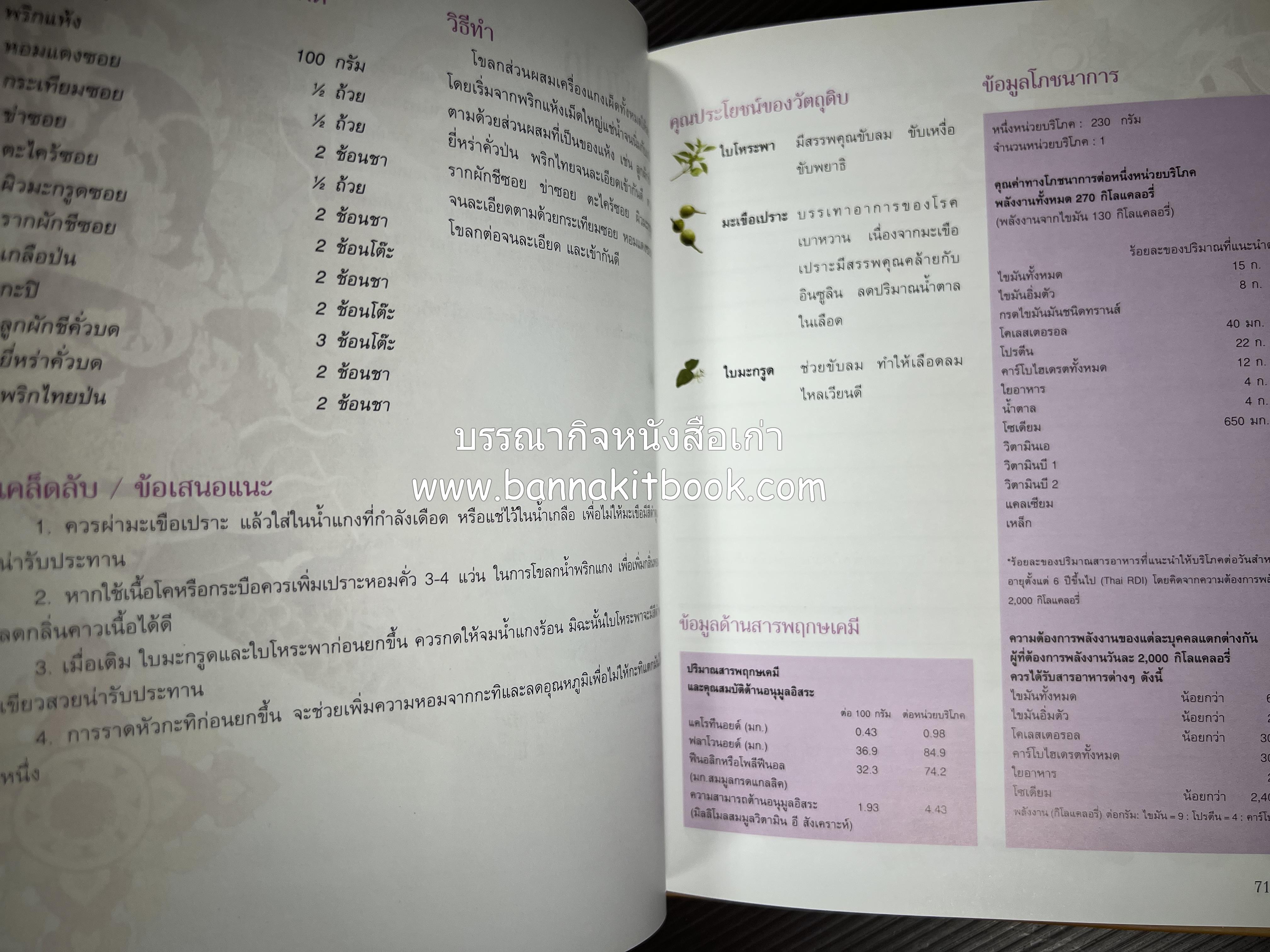 รสมือไทย สุดยอดตำรับอาหารไทยยอดนิยม โดย : สถาบันอาหาร.