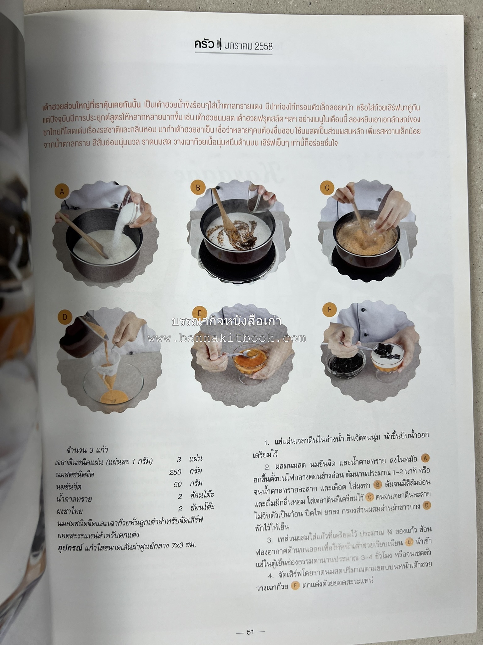 ตำรับอาหารเหนือ ถิ่นล้านนา ของกินบ้านเฮา นิตยสารครัว ฉบับมกราคม 2558.