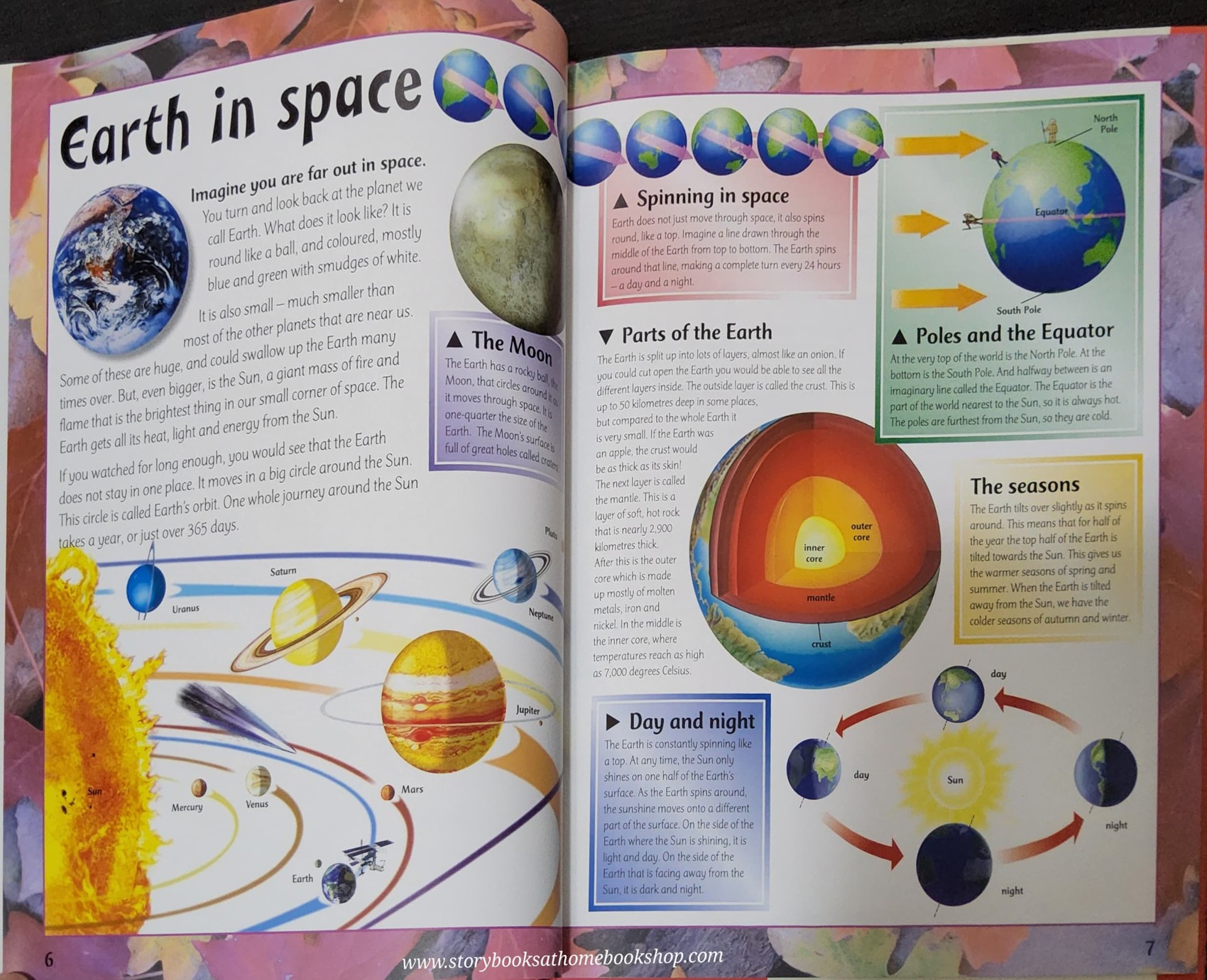 KNOWLEDGE BOOK ** 🍅🍓 FIRST FUN ATLAS